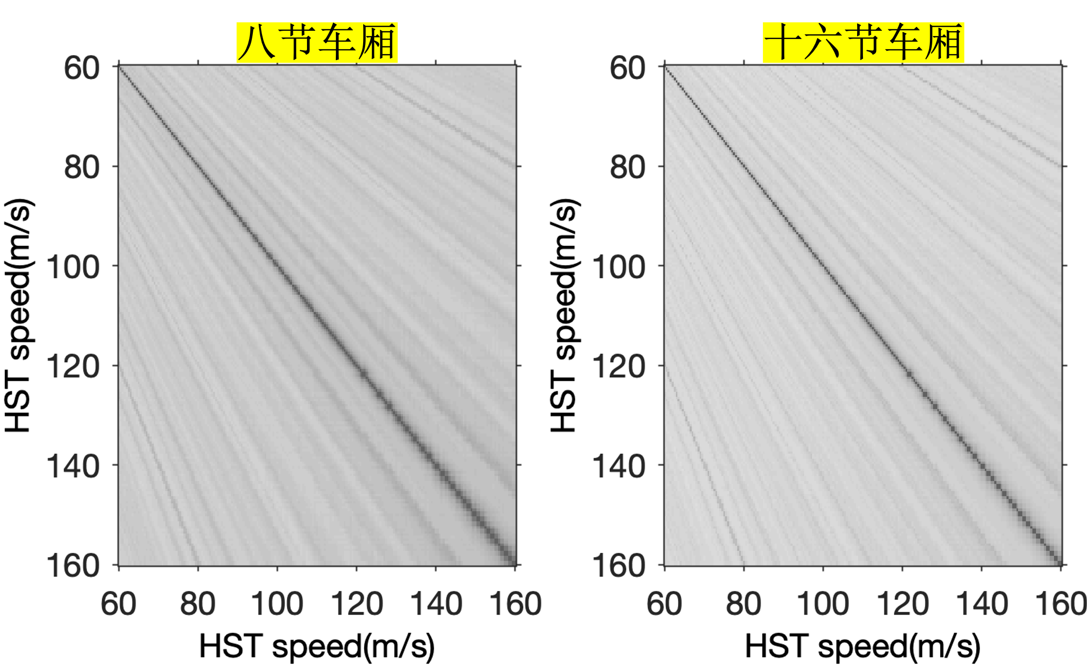 seismic_interferometry_crosstalk