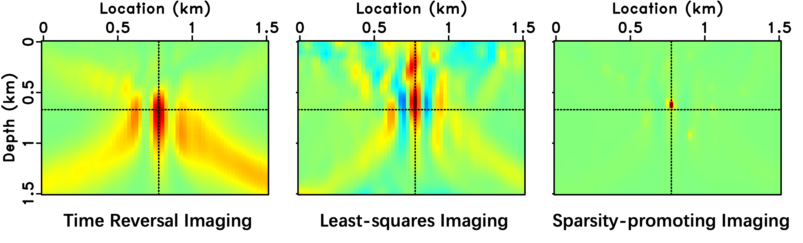 seismic_interferometry_crosstalk