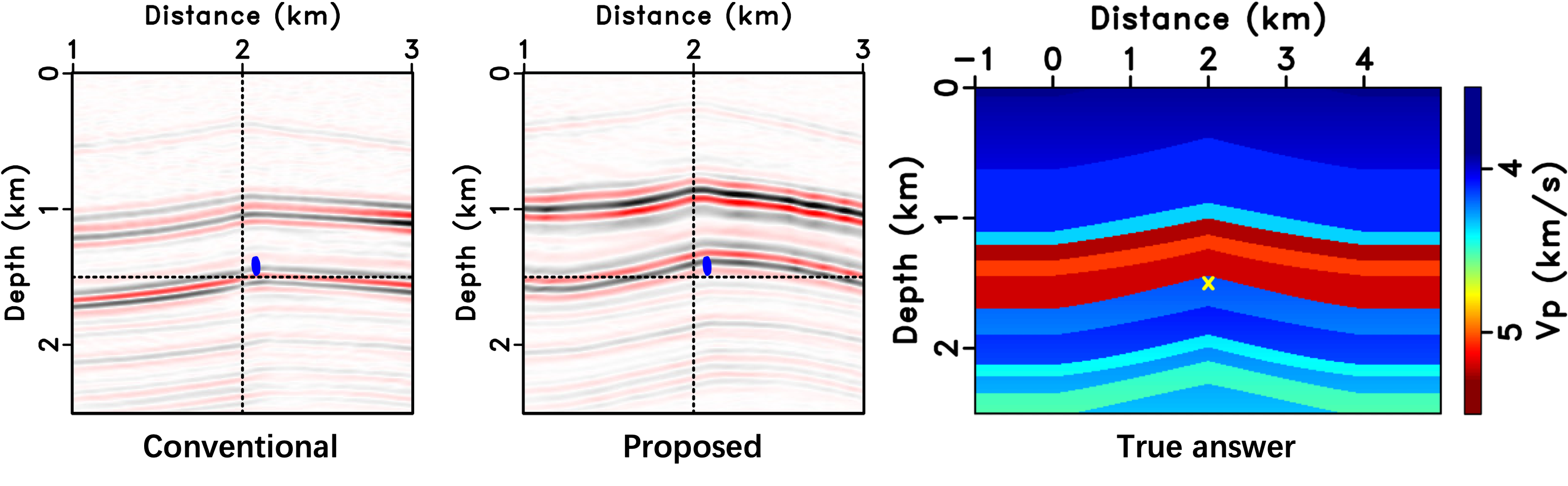 seismic_interferometry_crosstalk